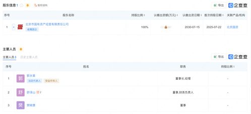 北京數(shù)據(jù)集團(tuán)正式揭牌成立，開啟數(shù)據(jù)處理服務(wù)新篇章